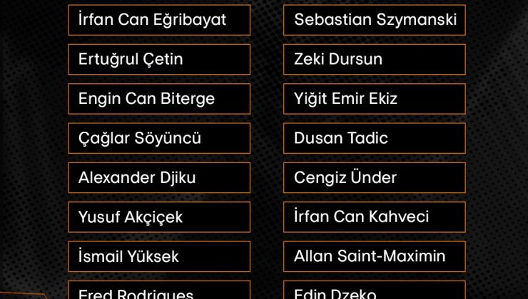 Fenerbahçe’nin Midtjylland maçı kamp kadrosu açıklandı