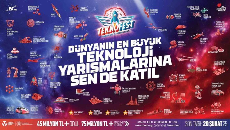 TEKNOFEST heyecanı bu yıl İstanbul’da yaşanacak