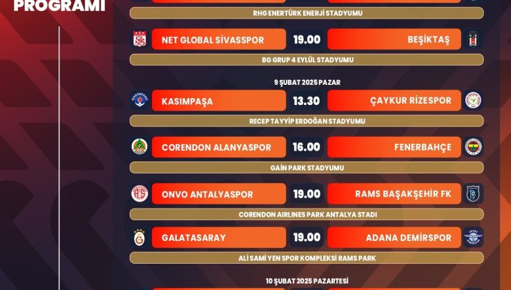 Trendyol Süper Lig’de 23. hafta programı açıklandı