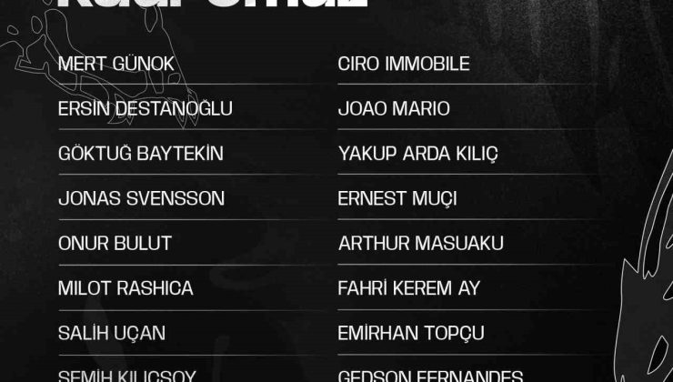 Beşiktaş’ın, Sivasspor maçı kamp kadrosu belli oldu