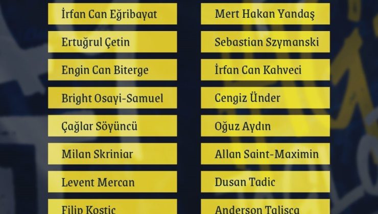 Fenerbahçe’nin, Alanyaspor maçı kamp kadrosu açıklandı
