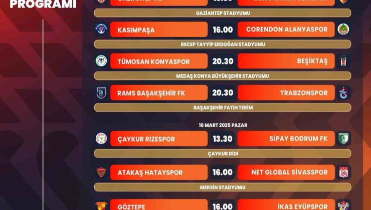 Süper Lig’de 28. haftanın programı belli oldu