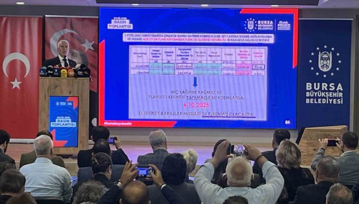 Bursa’nın 6 günlük suyu kaldı