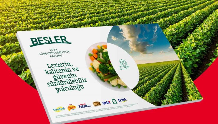Gıda sektörünün öncü şirketlerinden Besler, 8. Sürdürülebilirlik Raporu’nu yayınladı