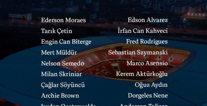 Fenerbahçe’nin Samsunspor kamp kadrosu belli oldu