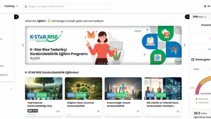 Kibar Topluluğu, tedarikçi sürdürülebilirliğinde dijital eğitim dönemini başlatıyor
