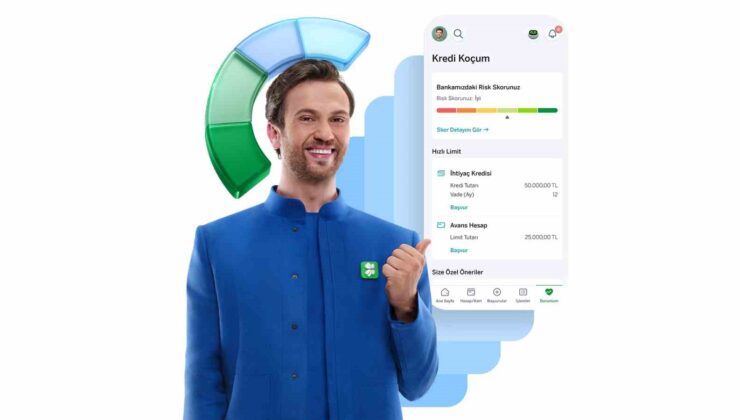 Garanti BBVA, ‘Kredi Koçum’ hizmetini mobil uygulamada hayata geçirdi