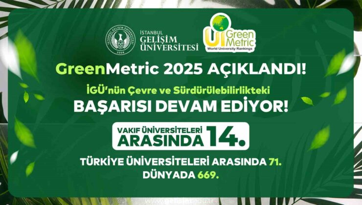 Greenmetric 2025 sonuçları açıklandı: İGÜ’nün çevre ve sürdürülebilirlikteki başarısı devam ediyor