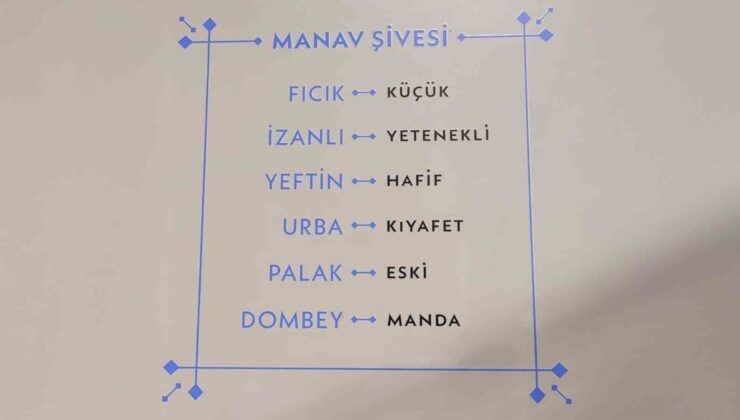 Kocaeli’nin sözlü mirası “Manav Ağzı Sözlüğü” ile kayıt altına alınıyor