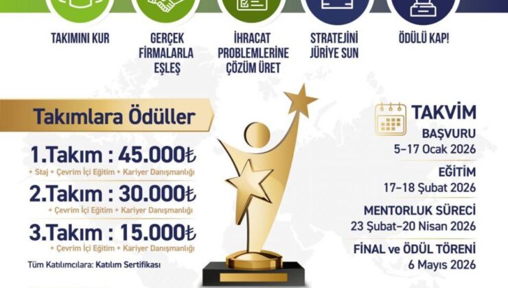 Trakya İhracatında genç stratejiler yarışması düzenlenecek