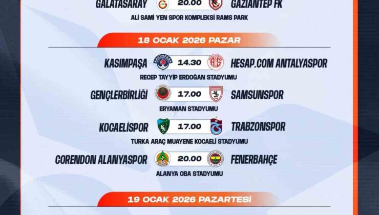 Trendyol Süper Lig’de 18-19. hafta programı açıklandı