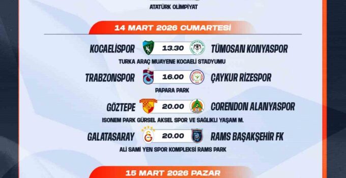 Trendyol Süper Lig’de 26-27. hafta programları açıklandı