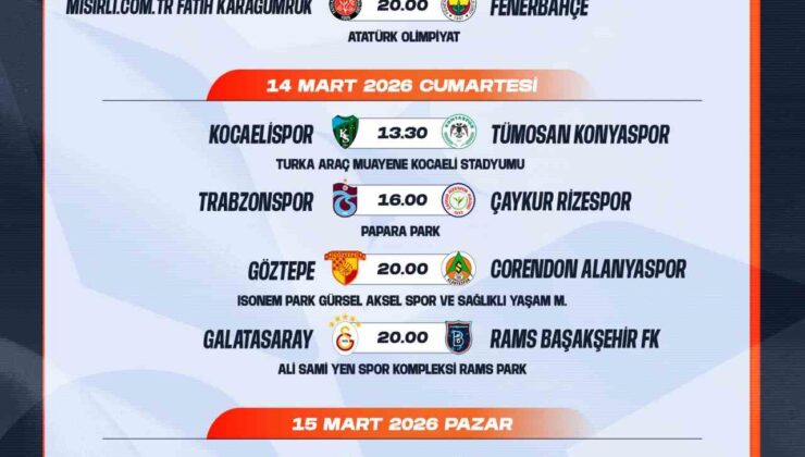 Trendyol Süper Lig’de 26-27. hafta programları açıklandı