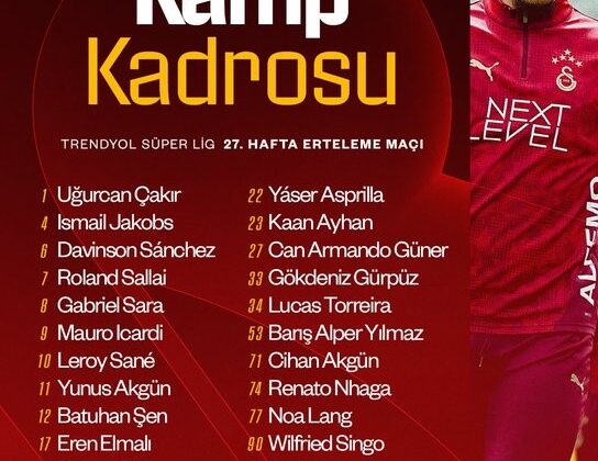 Galatasaray’ın, Göztepe maçı kamp kadrosu belli oldu