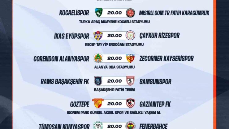 Trendyol Süper Lig’de 33. hafta programı belli oldu