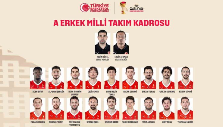 A Milli Erkek Basketbol Takımı’nın Bosna Hersek ve İsviçre maçları aday kadrosu açıklandı